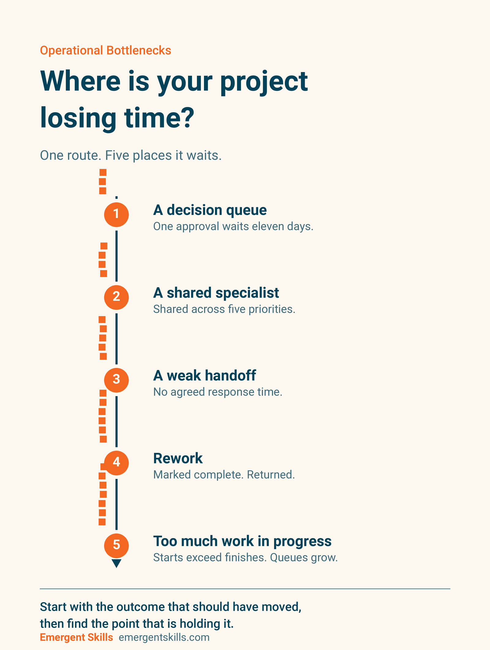 five places operational bottlenecks lose time 