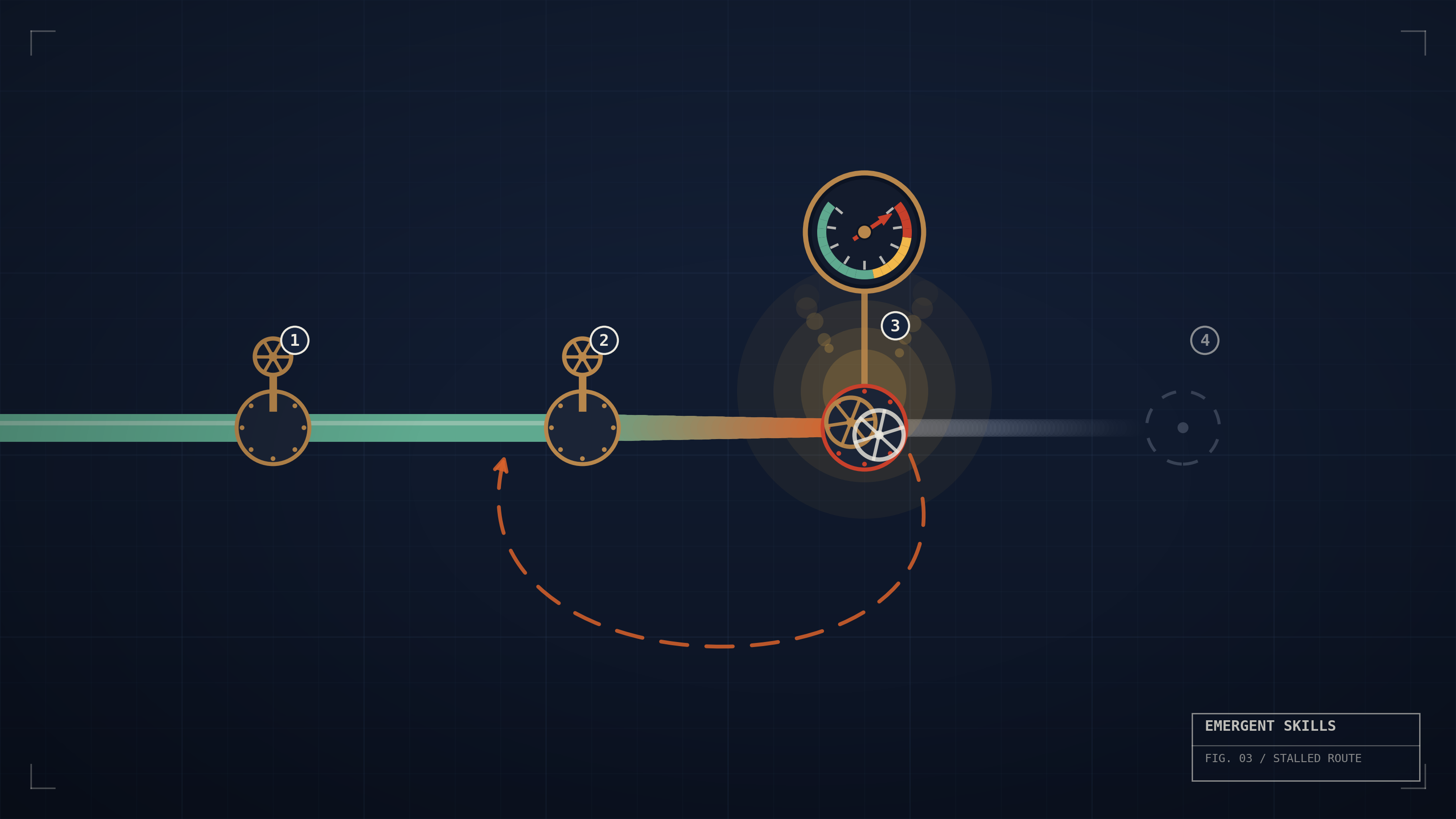 stalled priority
