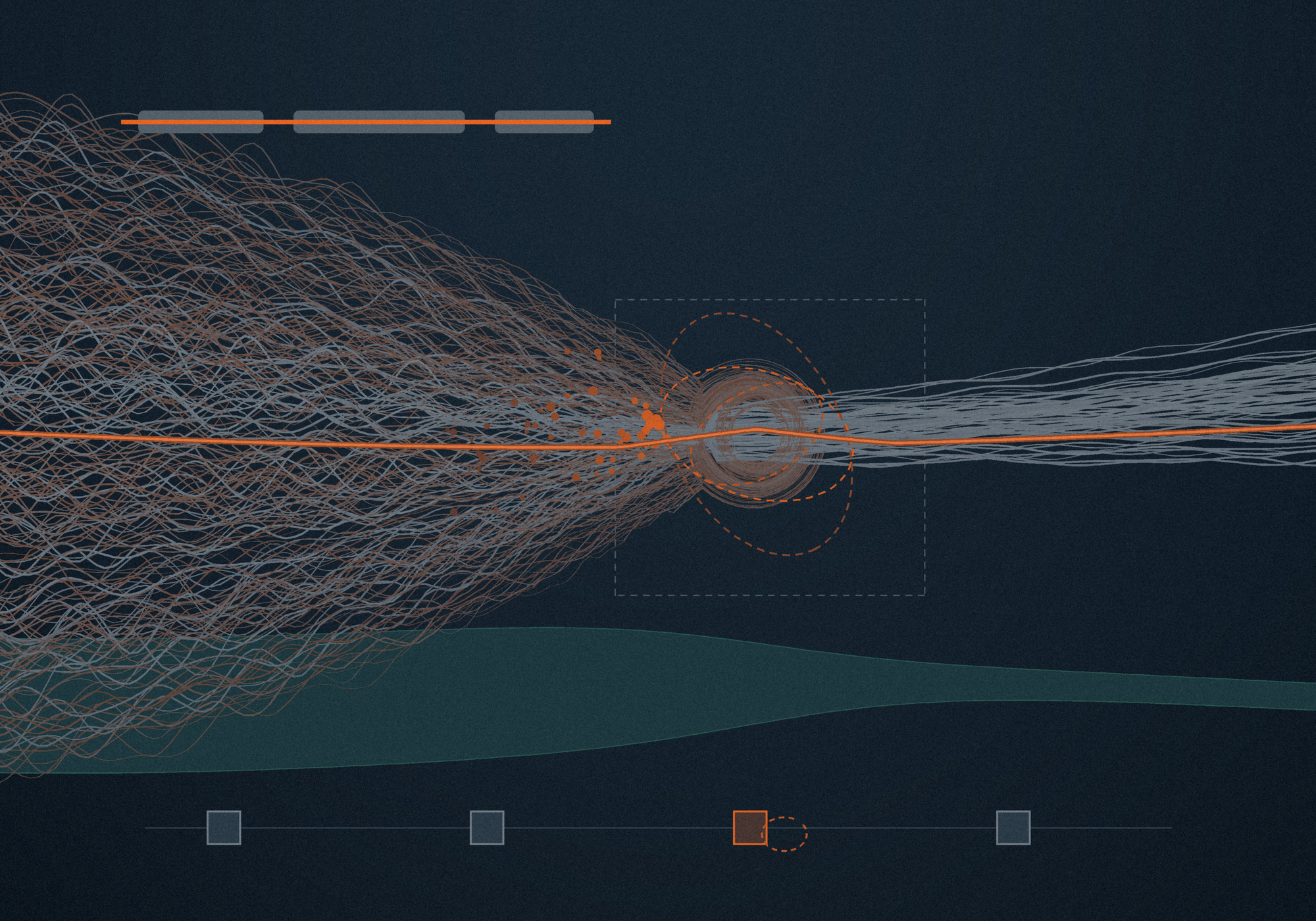 work throughput