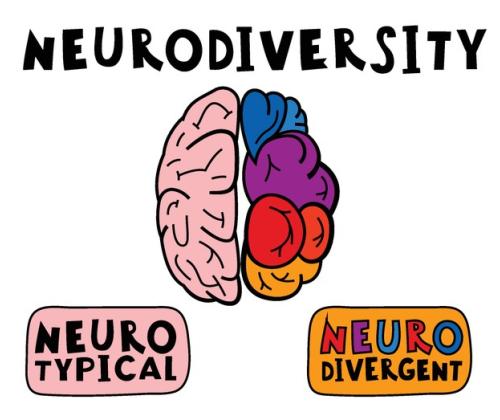 neurodivergent design