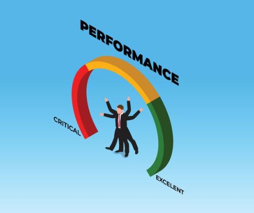 Performance Review - capacity test