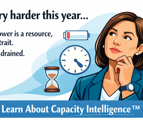 i will try harder this year - willpower - capacitty
