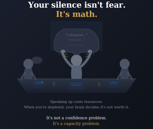 speaking in meeting - professionals - capacity