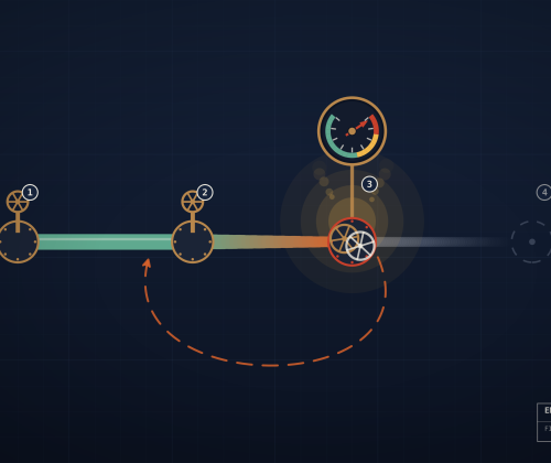 stalled priority